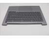 Lenovo 5CB1R99875 C-Cover with keyboard, French, Arctic Grey, Backlight, H-series, US
