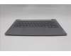 Lenovo 5CB1R99877 C-Cover with keyboard, Greek, Arctic Grey, Backlight, H-series, US
