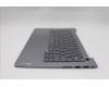 Lenovo 5CB1R99877 COVER Upper Case ASM_GRE W21SJ AG BL H