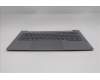 Lenovo 5CB1R99887 C-Cover with keyboard, Portuguese, Arctic Grey, Backlight, H-series, UK