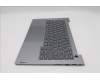 Lenovo 5CB1S00187 COVER Upper Case ASM_HUN W21SJ AG BL U