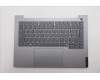 Lenovo 5CB1S00188 C-Abdeckung mit Tastatur, Italienisch, arktisgrau, Hintergrundbeleuchtung, U-Serie
