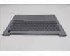 Lenovo 5CB1S00188 C-Abdeckung mit Tastatur, Italienisch, arktisgrau, Hintergrundbeleuchtung, U-Serie