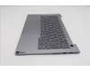 Lenovo 5CB1S00188 COVER Upper Case ASM_ITA W21SJ AG BL U