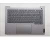 Lenovo 5CB1S00194 C-Abdeckung mit Tastatur, Portugiesisch, arktisgrau, Hintergrundbeleuchtung, U-Serie