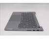 Lenovo 5CB1S00198 COVER Upper Case ASM_SWS W21SJ AG BL U
