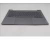Lenovo 5CB1S00203 C-Abdeckung mit Tastatur, Ukraine, arktisgrau, Hintergrundbeleuchtung, U-Serie