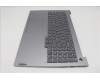 Lenovo 5CB1S00305 COVER Upper Case ASM_ARA W21SK AG BL H
