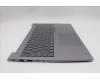 Lenovo 5CB1S00309 COVER Upper Case ASM_EURO ENG W21SKAGBLH