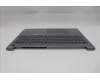 Lenovo 5CB1S00313 C-Cover with keyboard, Greek, Arctic Grey, Backlight, H-series, US