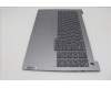 Lenovo 5CB1S00324 COVER Upper Case ASM_RUS W21SK AG BL H