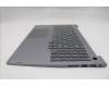 Lenovo 5CB1S00830 COVER Upper Case ASM_GRE W21SK AG BL U