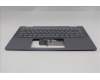 Lenovo 5CB1S01172 C-Cover with keyboard, Italian, Luna Grey, Backlight, Non-FingerPrint, UK