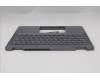 Lenovo 5CB1S01182 C-Cover with keyboard, French, Luna Grey, Backlight, Non-FingerPrint, US
