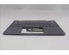 Lenovo 5CB1S01190 C-Cover with keyboard, Nordic, Luna Grey, Backlight, Non-FingerPrint, UK