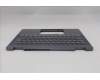 Lenovo 5CB1S01190 C-Cover with keyboard, Nordic, Luna Grey, Backlight, Non-FingerPrint, UK
