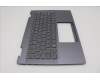 Lenovo 5CB1S02765 C-Cover with keyboard, Switzerland, Luna Grey, Backlight, Non-FingerPrint, UK