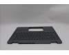 Lenovo 5CB1S02783 C-Cover with keyboard, Spanish, Luna Grey, Non-FingerPrint, UK