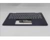 Lenovo 5CB1S02841 C-Cover with keyboard, Italian, Cosmic Blue, Backlight, Non-FingerPrint, UK