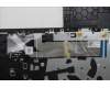 Lenovo 5CB1S02878 COVER UpASSY NORDIC H 83KT NFP CB BL