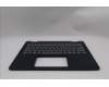 Lenovo 5CB1S02887 C-Cover with keyboard, US English Euro, Cosmic Blue, Backlight, Non-FingerPrint, US