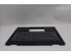 Lenovo 5CB1S02887 C-Cover with keyboard, US English Euro, Cosmic Blue, Backlight, Non-FingerPrint, US
