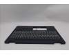 Lenovo 5CB1S05124 C-Cover with keyboard, Belgian, Cosmic Blue, Backlight, Non-FingerPrint, UK