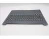 Lenovo 5CB1S05144 C-Cover with keyboard, Belgian, Luna Grey, Non-Backlight, FingerPrint, UK