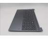 Lenovo 5CB1S05146 COVER UpperCaseASM_EURO ENG L83N3LGNBLFP