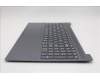 Lenovo 5CB1S05147 COVER Upper Case ASM_ENG L 83N3LG NBL FP