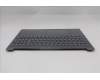 Lenovo 5CB1S05155 C-Cover with keyboard, Italian, Luna Grey, Non-Backlight, FingerPrint, UK