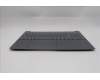 Lenovo 5CB1S05172 C-Cover with keyboard, Belgian, Luna Grey, Backlight, FingerPrint, UK