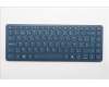 Lenovo 5CB1S05829 Keyboard External, Belgium English
