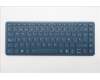 Lenovo 5CB1S05885 Keyboard External, Spanish