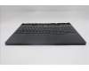 Lenovo 5CB1S11819 C-Cover with keyboard, Bulgarian, Eclipse Black, RGB Backlight, UK