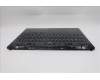 Lenovo 5CB1S11819 C-Cover with keyboard, Bulgarian, Eclipse Black, RGB Backlight, UK