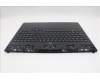 Lenovo 5CB1S11821 COVER Upper Case ASM_ENG L 83F5EB RGB