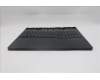 Lenovo 5CB1S11828 C-Cover with keyboard, Greek, Eclipse Black, RGB Backlight, US