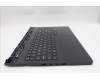 Lenovo 5CB1S11828 COVER Upper Case ASM_GRE L 83F5EB RGB