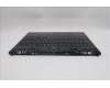 Lenovo 5CB1S11830 C-Cover with keyboard, Hungarian, Eclipse Black, RGB Backlight, UK