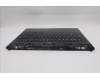Lenovo 5CB1S11837 C-Cover with keyboard, Portuguese, Eclipse Black, RGB Backlight, UK