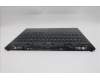Lenovo 5CB1S11838 C-Cover with keyboard, Russian, Eclipse Black, RGB Backlight, US
