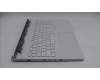 Lenovo 5CB1S11846 COVER Upper Case ASM_ENG L 83F5GLWH RGB