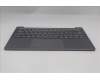 Lenovo 5CB1S11873 C-Cover with keyboard, Portuguese, Luna Grey, Backlight, UK