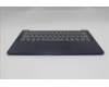 Lenovo 5CB1S11888 C-Cover with keyboard, English, Cosmic Blue, Backlight, US