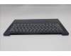 Lenovo 5CB1S11888 C-Cover with keyboard, English, Cosmic Blue, Backlight, US