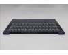 Lenovo 5CB1S11893 C-Cover with keyboard, German, Cosmic Blue, Backlight, UK