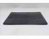 Lenovo 5CB1S24072 C-Cover with keyboard, Russian, Eclipse Black, RGB Backlight, Anodizing Sandblasting, US