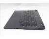 Lenovo 5CB1S24072 COVER Upper Case ASM_RUS L 83LYAS RGB