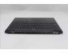 Lenovo 5CB1S24179 C-Cover with keyboard, UK English, Eclipse Black, White Backlight, Anodizing Sandblasting, UK